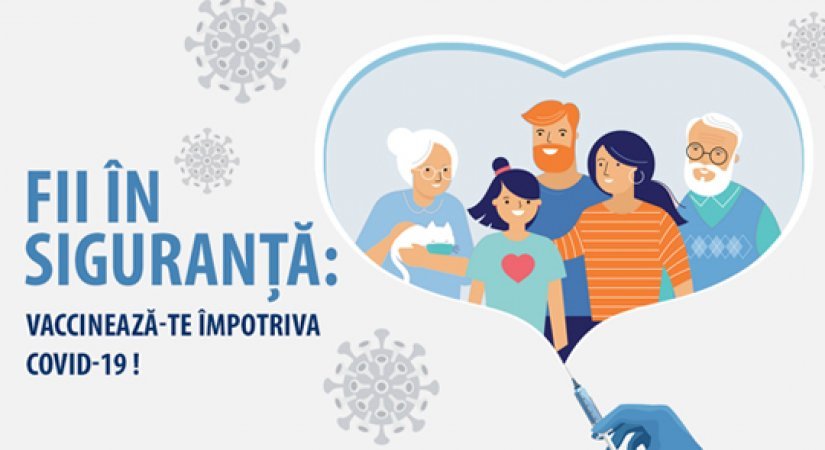 Вакцинация против COVID-19